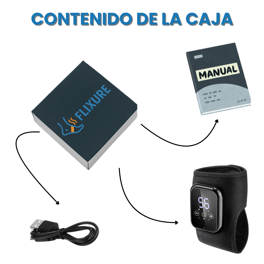 Flixure Tobillera Térmica: Alivio-Recuperación
